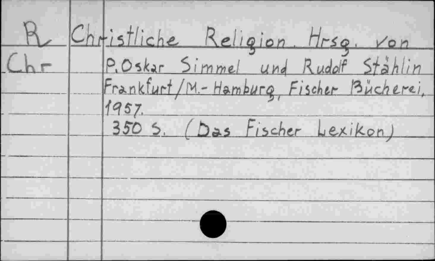 ﻿H,	çb	’ist fiche,	Keiioion . Hfïô. i/o и
Ck r		Pt0sклг Sim me,/ lihoI Racla/? Sjâhlin
		Fr^nkfurf/14- Hamburg Fibcker ^^zhcr«-if
		
		35"O 5. F ôas Fischer Lexikon J
		
		
		
		
		
		